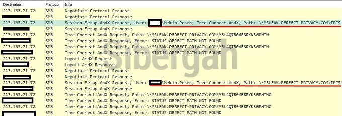 SBM-Windows-Credential-Leakage