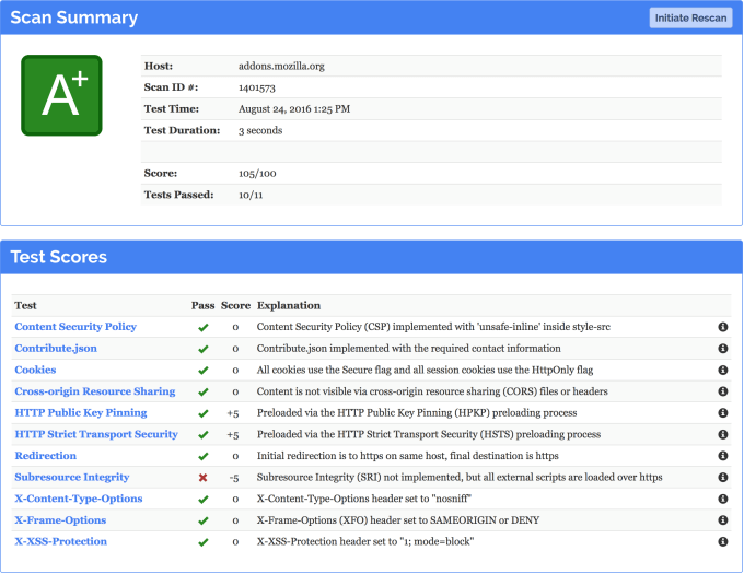 observatory-addons-mozilla